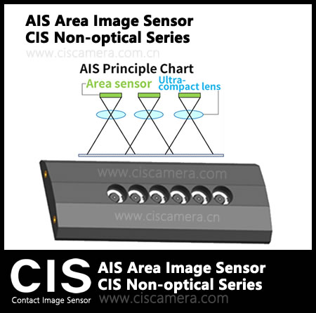 CIS Non-optical Series AIS Area Image Sensor